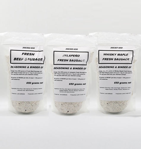 Game Sausage-Making Package